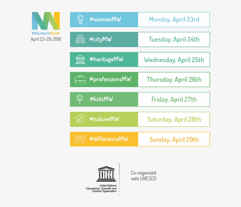 Instagram Cover - Museumweek 2018, transparent png