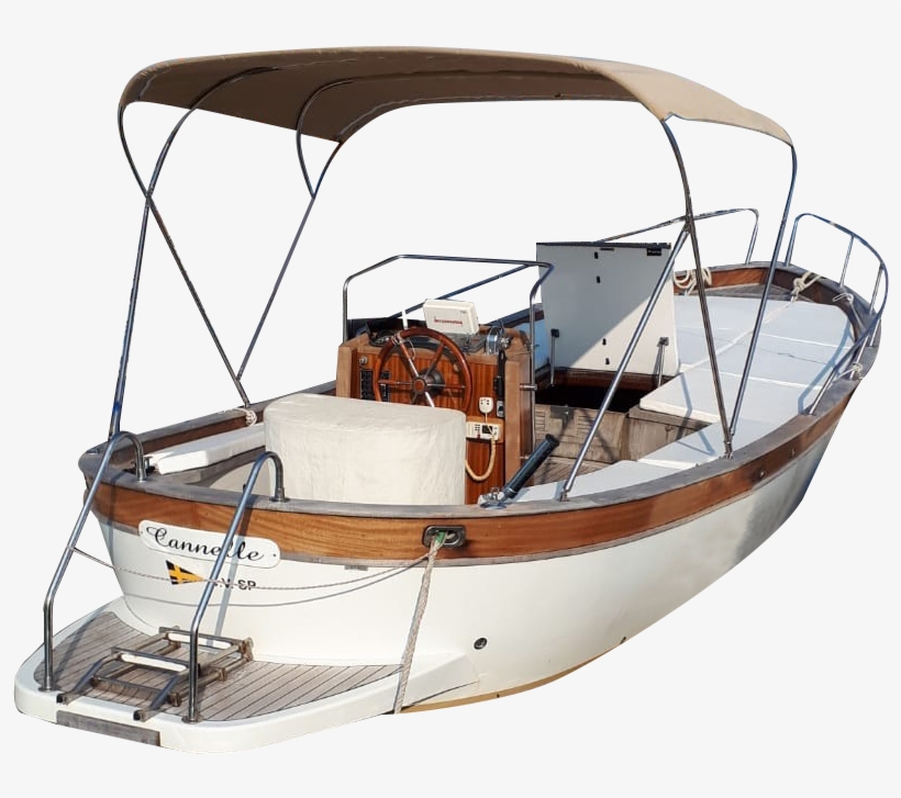 Our Boats - Picnic Boat, transparent png