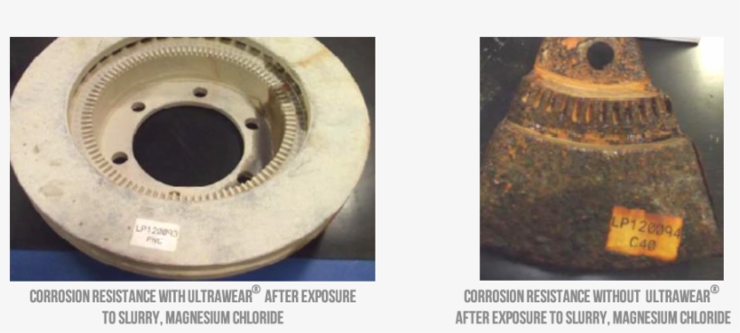 Ultrawear Result On A Brake Rotor Vs Corrosion On Nontreated - Artifact, transparent png