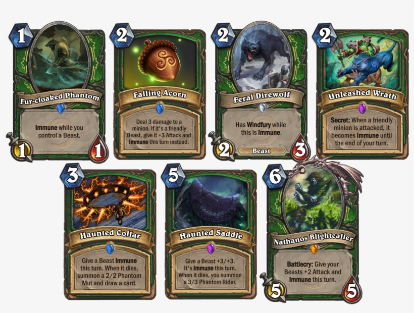 Customhearthstone - Cranial Plating, transparent png