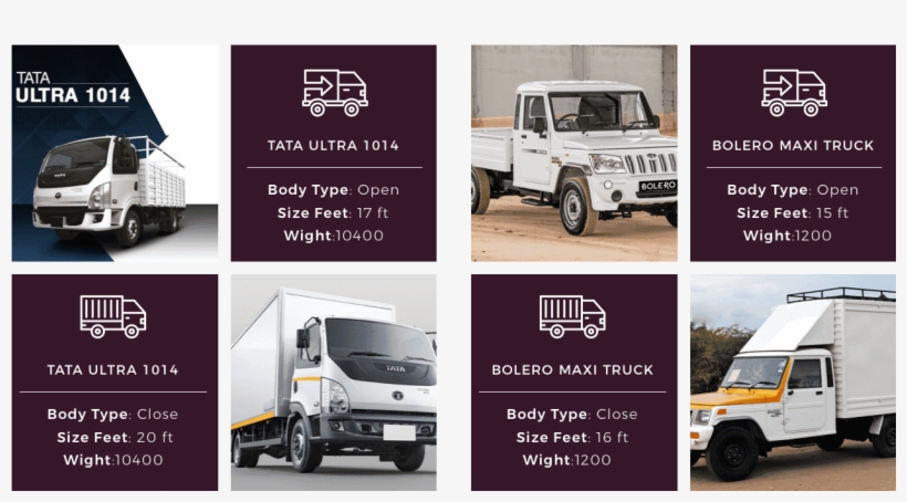 Ac Services At Manojpackers Manoj Packers Movers Best - Commercial Vehicle, transparent png