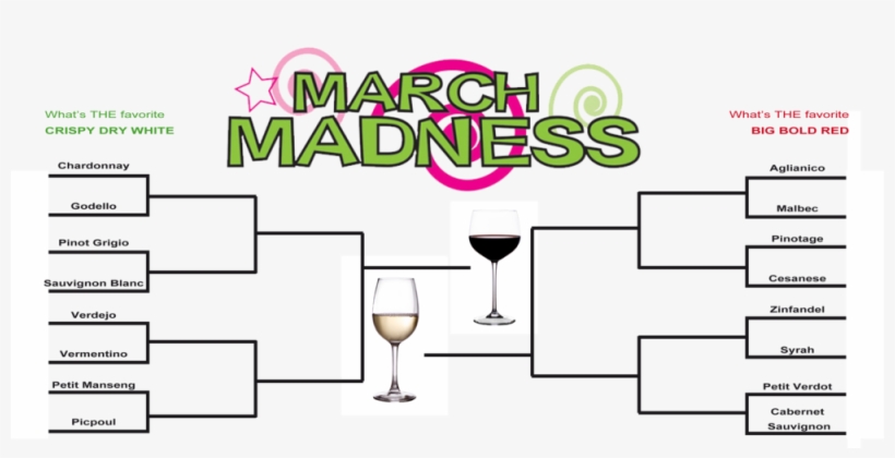 We'll Know By The End Of March Come Do The Dirt Road - Champagne Stemware, transparent png