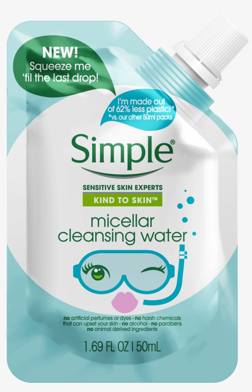 Skin Care 2019, transparent png