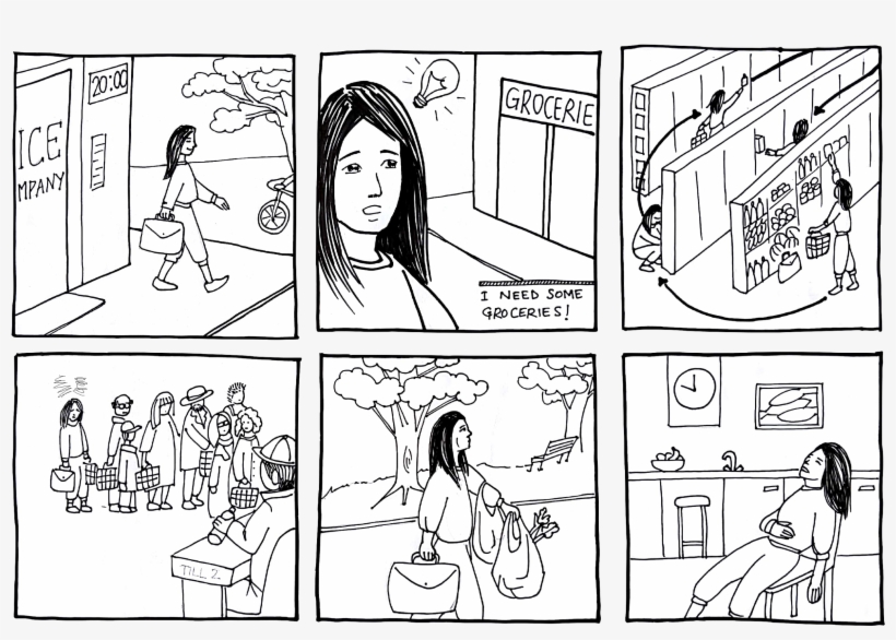 Quickshop E-groceries A Ux Case Study - Storyboard Of Grocery App, transparent png