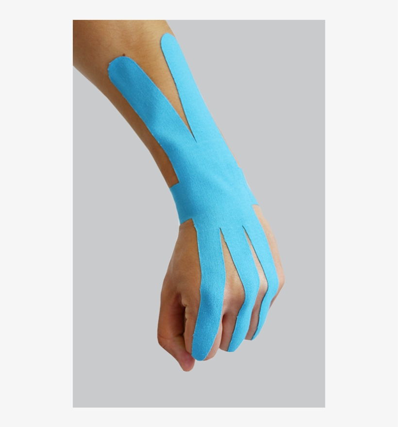 Cinta Kinesiológica Pre-cut Para Muñeca - Poster, transparent png