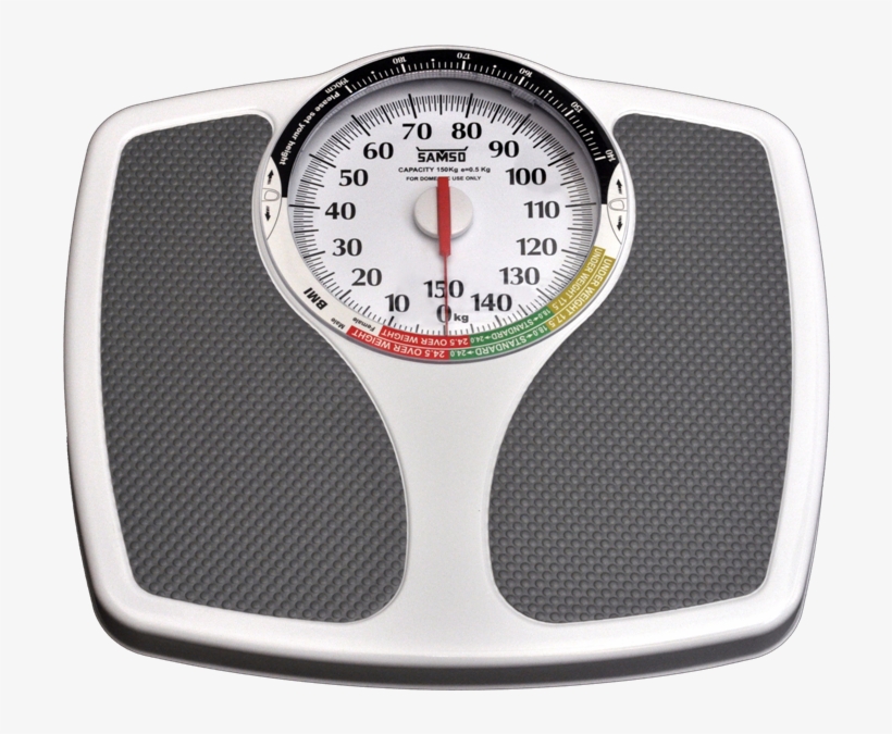 Gauge, transparent png