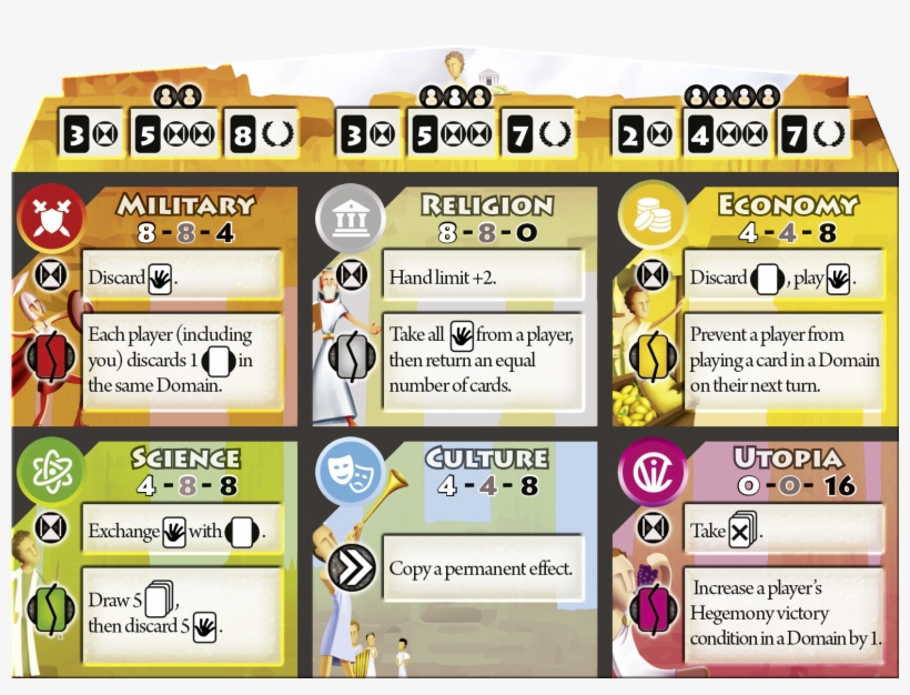 Your Opponents Are Watching Over Your Advance As You're - Carta Impera Victoria Spiel, transparent png
