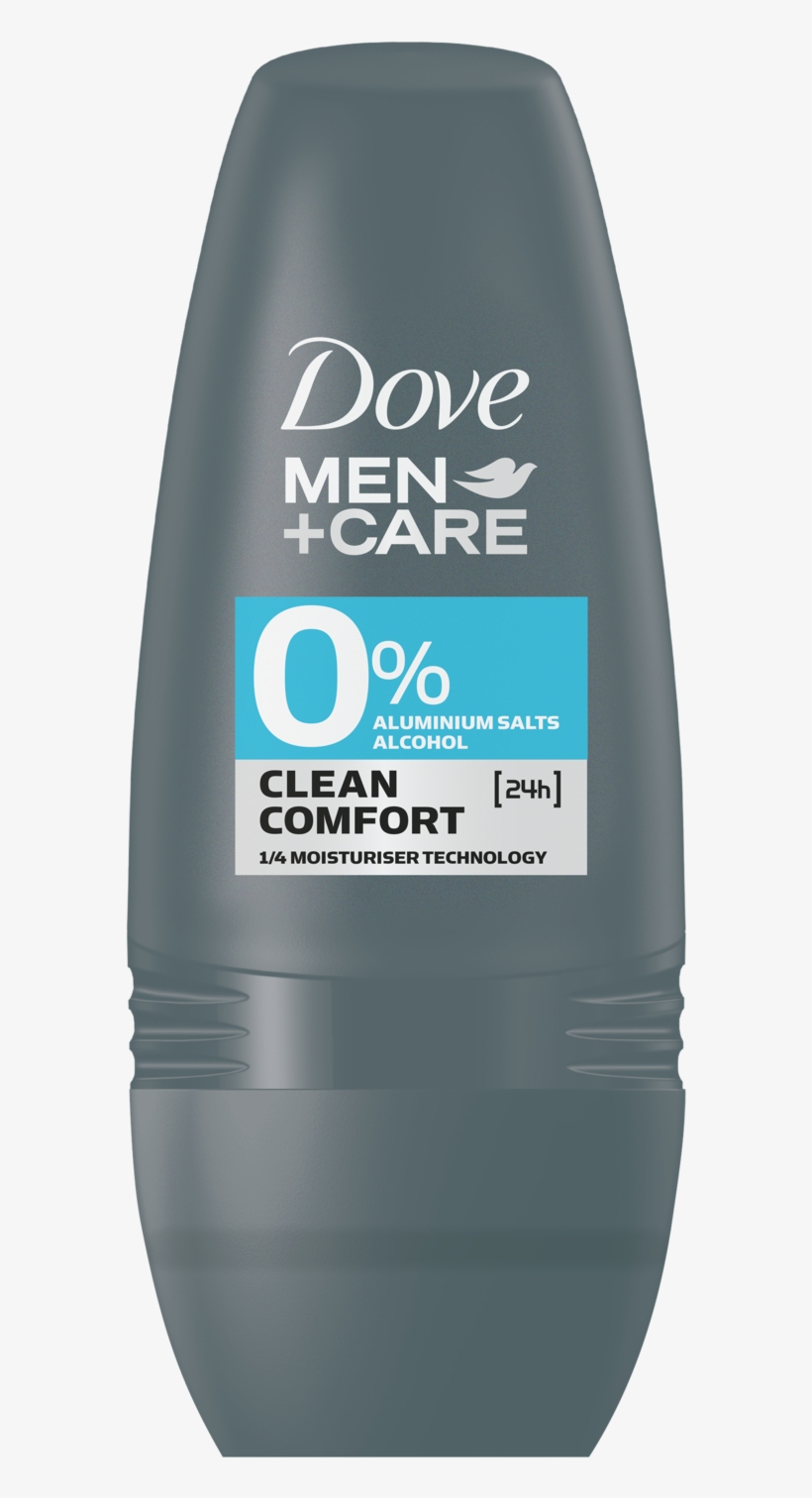 Management Of Hair Loss, transparent png