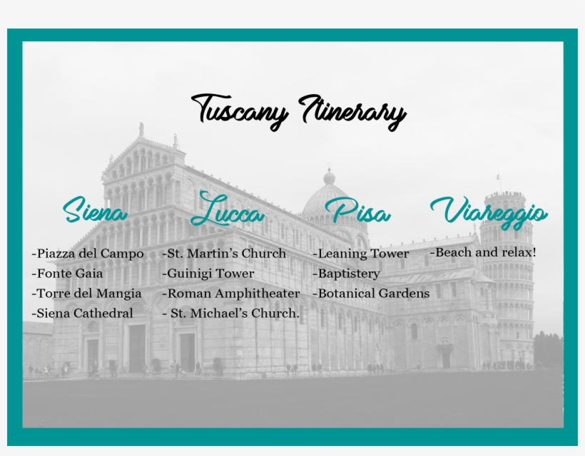 Basic Traveling Tips - Paper, transparent png