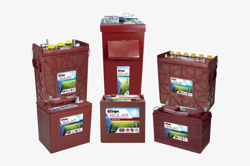 Batteries - Crate, transparent png