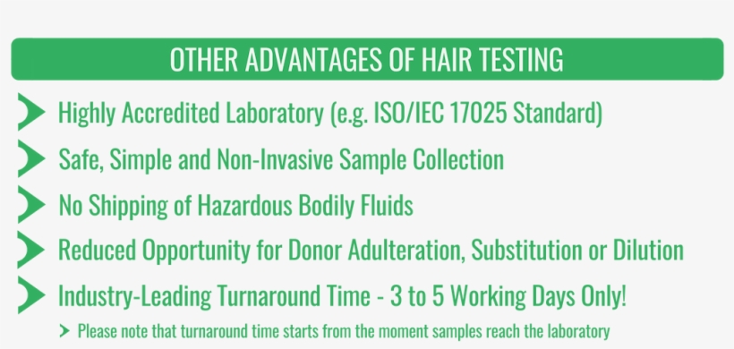 What Drugs Of Abuse Are Tested For - Number, transparent png