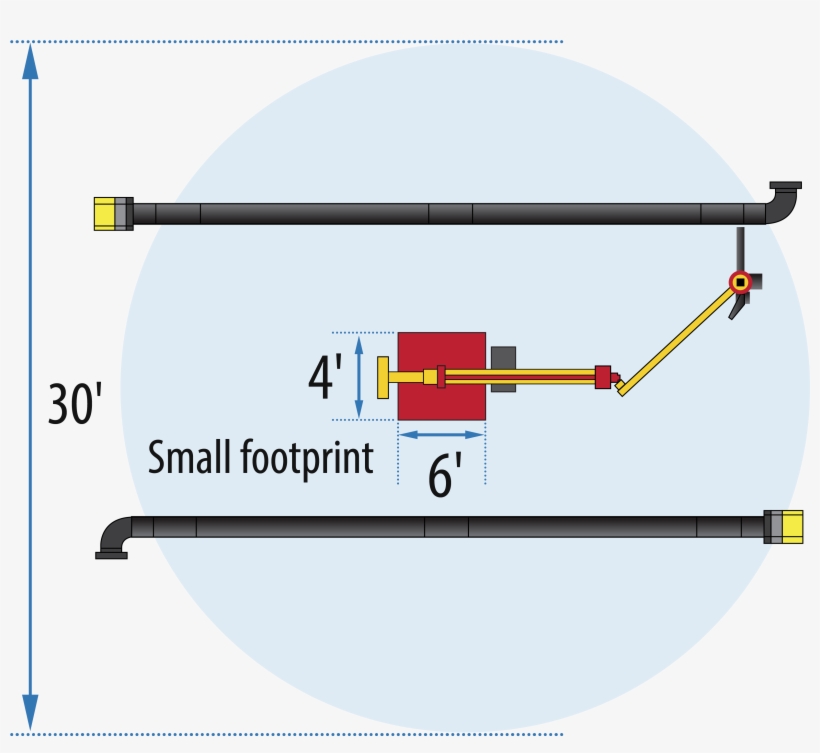 Spool Welding Robot Small Footrpint 01 - Circle, transparent png