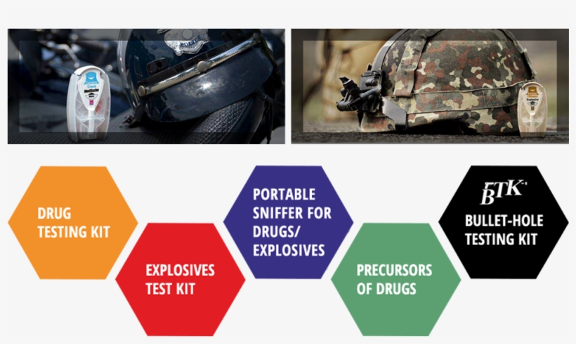 Our Core Team Consists Of Experienced Subject Matter - Motorcycle Helmet, transparent png