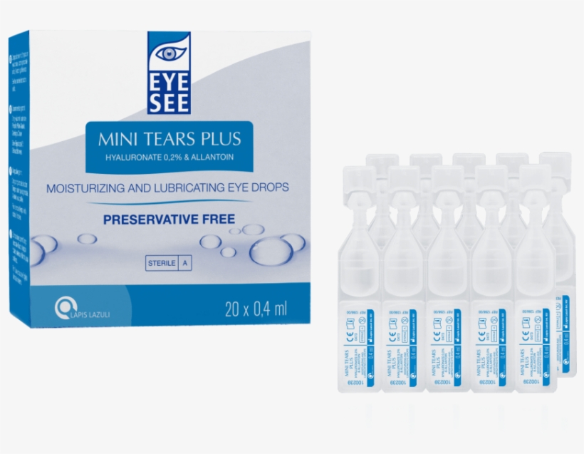 Free Png Download Eye See Mini Tears Png Images Background - Eye See Only One Solution, transparent png