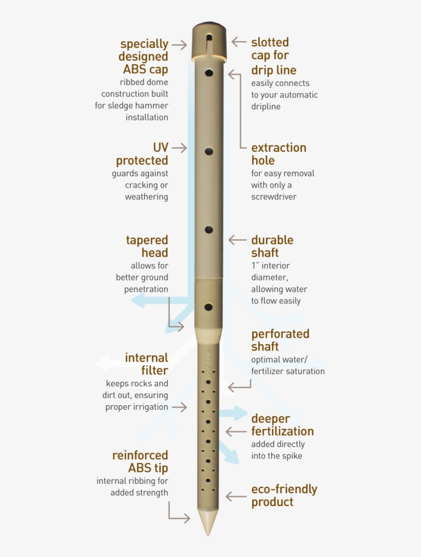 Free Deep Drip Watering Stakes - Flute, transparent png