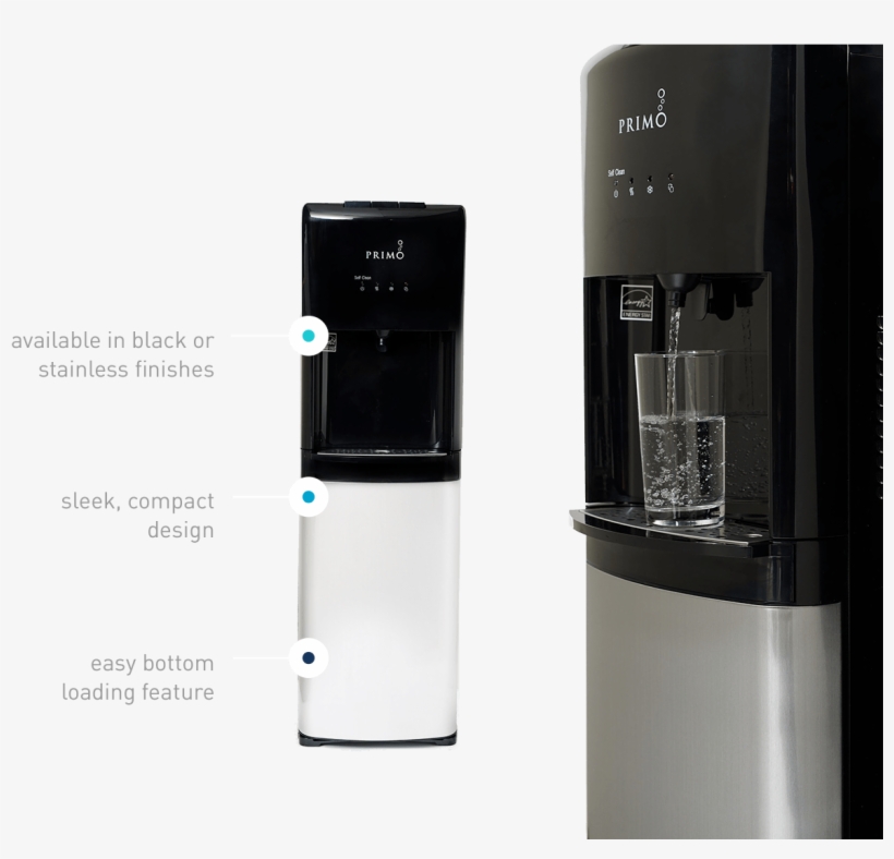 Bottom Loading Dispensers - Computer Case, transparent png