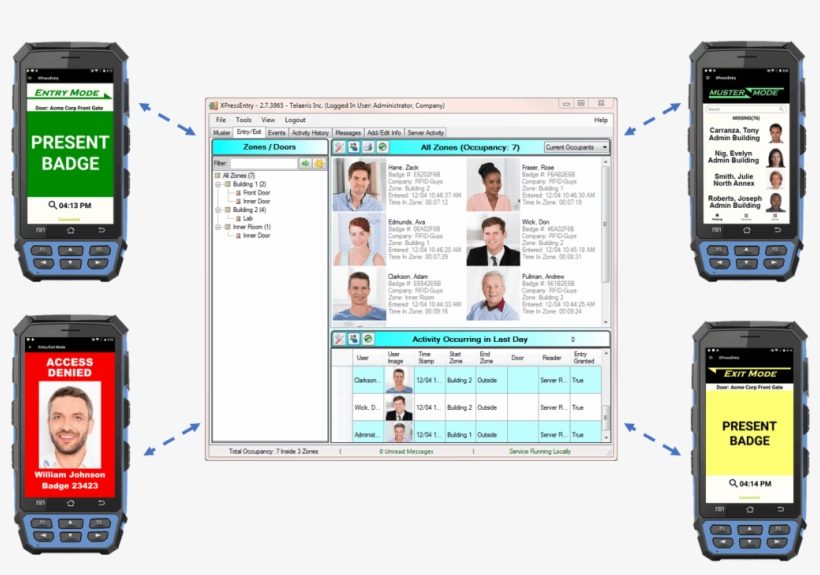 Xpressentry Preview Xpid - Smartphone, transparent png