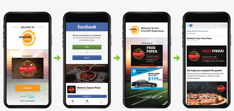 Gozone Wifi Addresses Those Concerns, While Creating - Iphone, transparent png