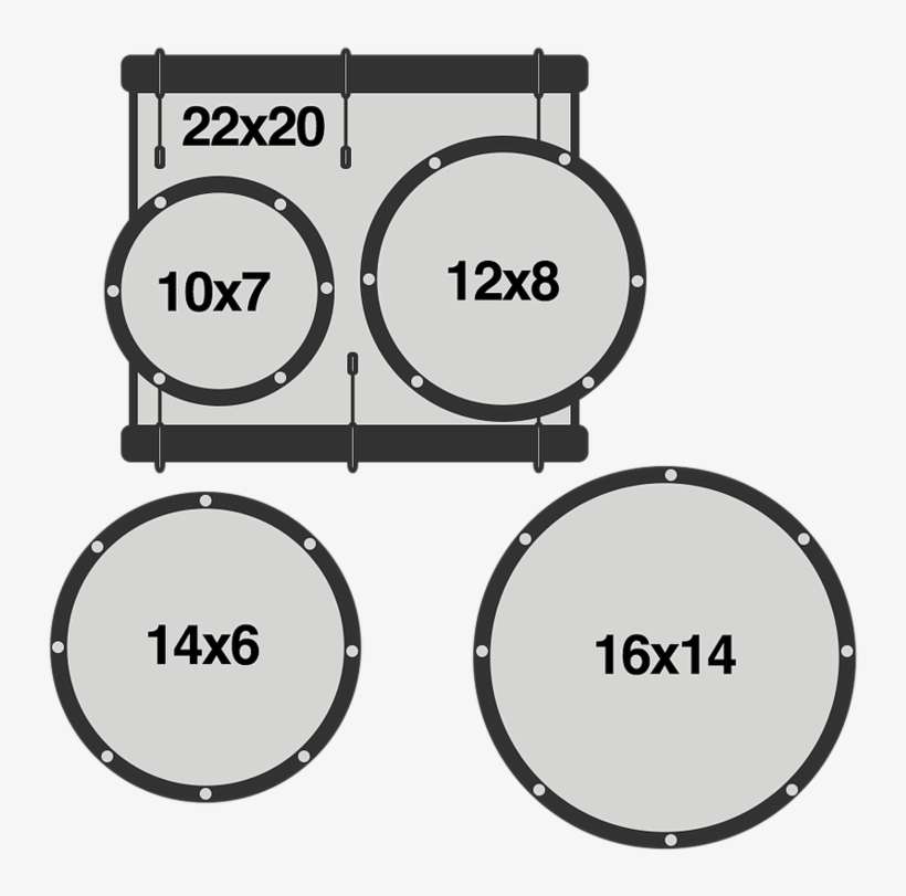 Crush Chameleon 520 Complete 5-piece Drum Set - Diagram, transparent png