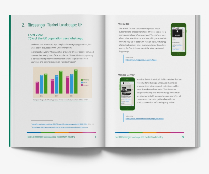 Messaging Apps For Fashion - Brochure, transparent png