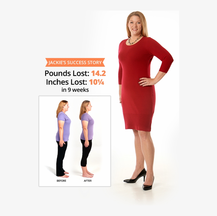 Jackie's Success Story Pounds Lost - Girl, transparent png