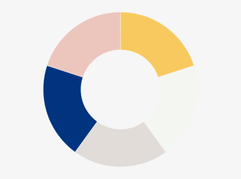 Art Palette - Circle, transparent png