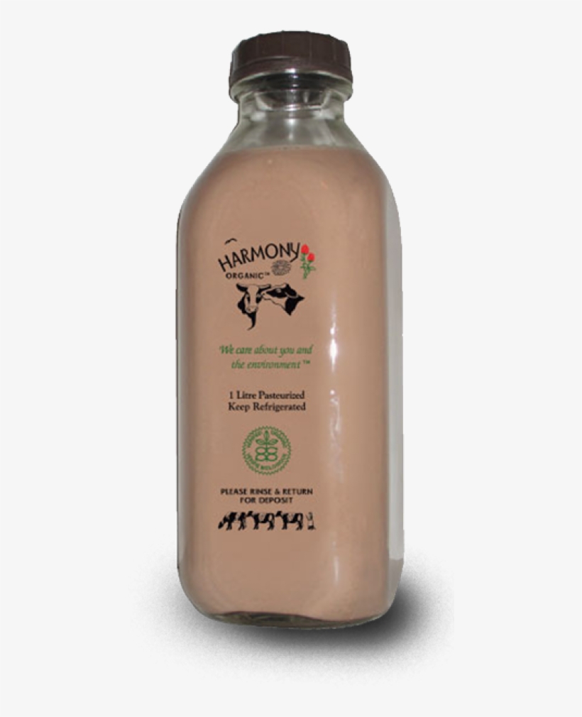 The World's Most Delicious Milk Chocolate Chocolate - Plastic Bottle, transparent png