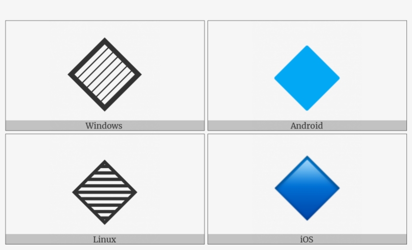 Large Blue Diamond On Various Operating Systems - Diagram, transparent png