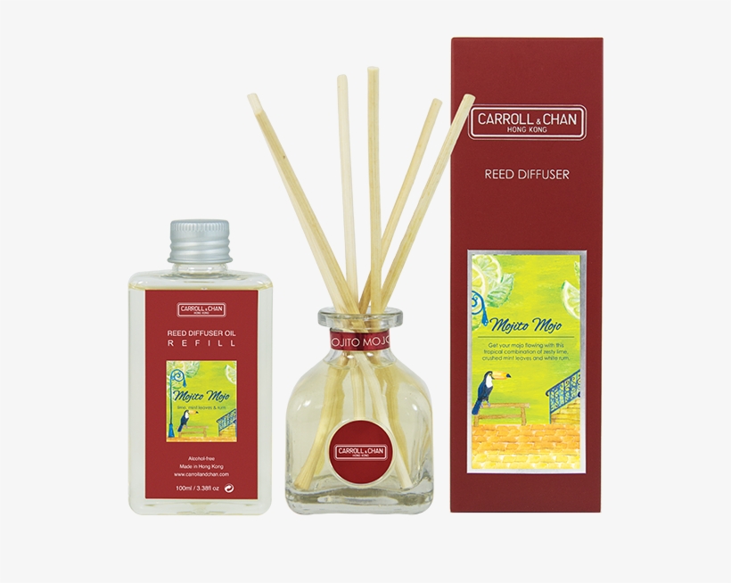 Mojito Moto 100ml Reed Diffuser - Candle, transparent png