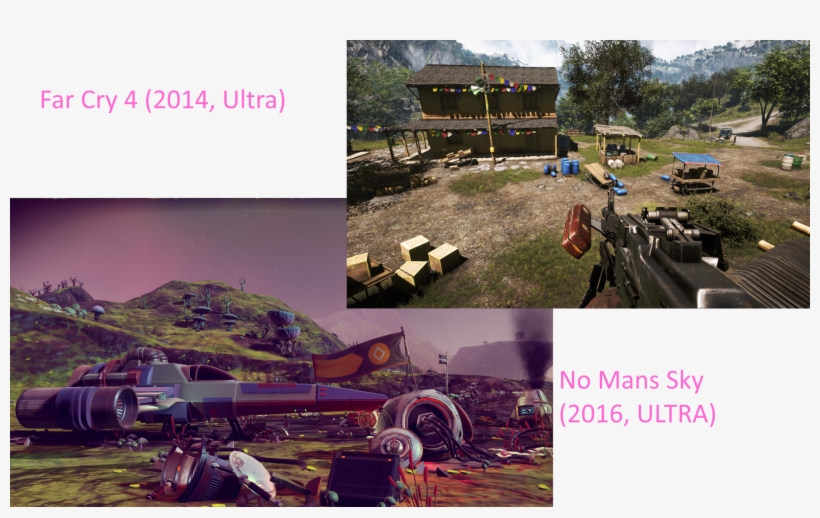 4mib, 1920x1121, Far Cry 4 Texture Quality 003 Ultra, transparent png