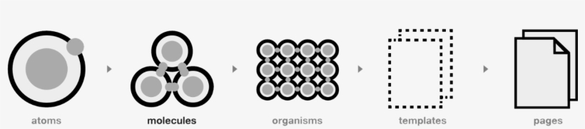 Brad Frost - Atomic Design Components, transparent png