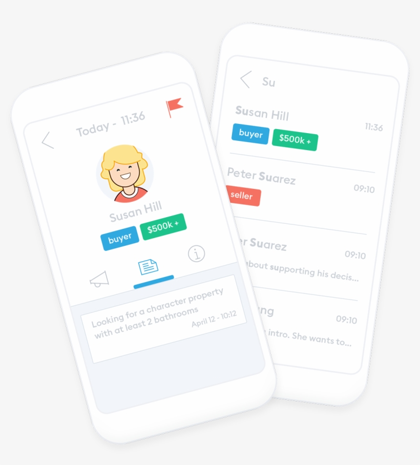 Phone Call Productivity For Real Estate Professionals - Mobile Phone, transparent png