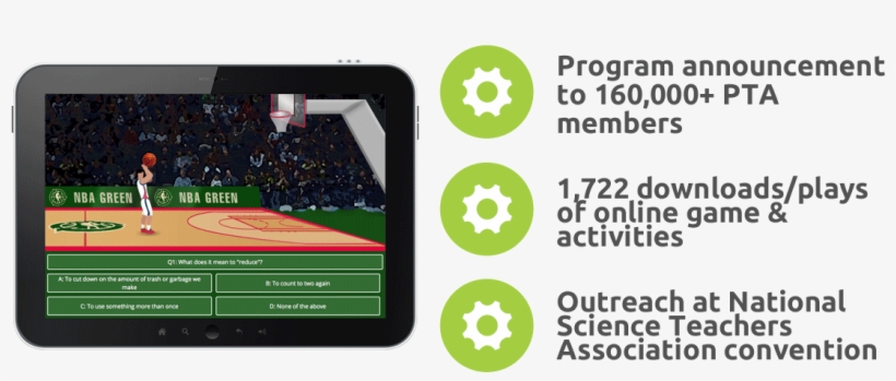 Nba - Blackpool And The Fylde College, transparent png