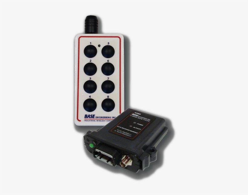Askw Emergency Stop Handheld - Electronics, transparent png