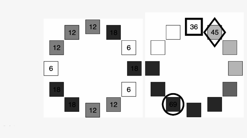 The Beaches On Lemonade Island Are Arranged Like The - Symmetry, transparent png