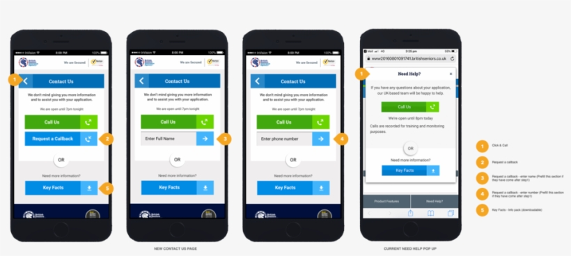 Contact Us - Iphone, transparent png