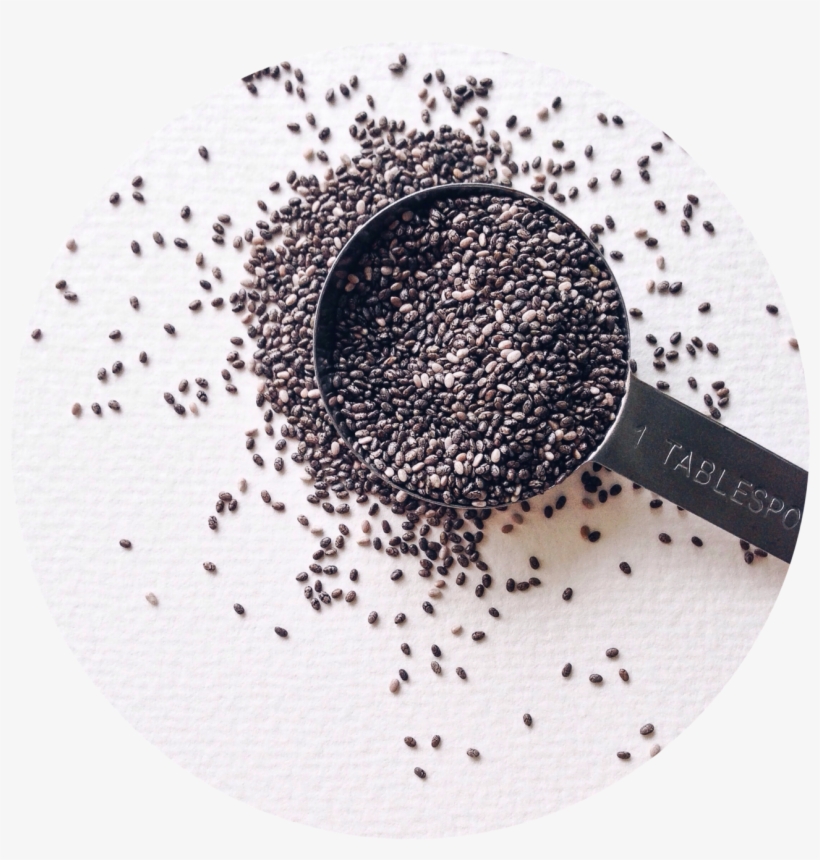 Plant-based Protein It's More Than Just Tofu - Eye Shadow, transparent png