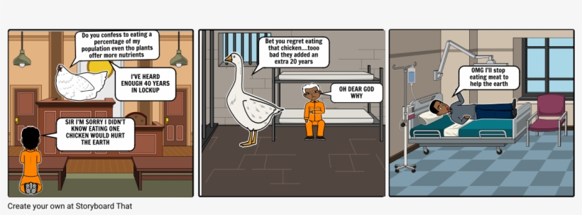Vegetarian Cartoon - Cartoon, transparent png