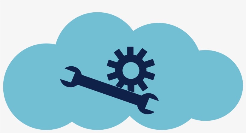Cloud-03 - Slopestyle, transparent png