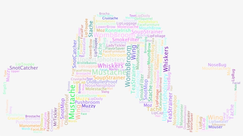 This Free Icons Png Design Of Mustache Word Cloud 2, transparent png