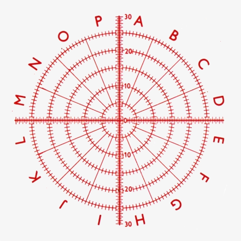 For The Type A Postmarks, The End To End Lengths Of - Venus In The First House, transparent png