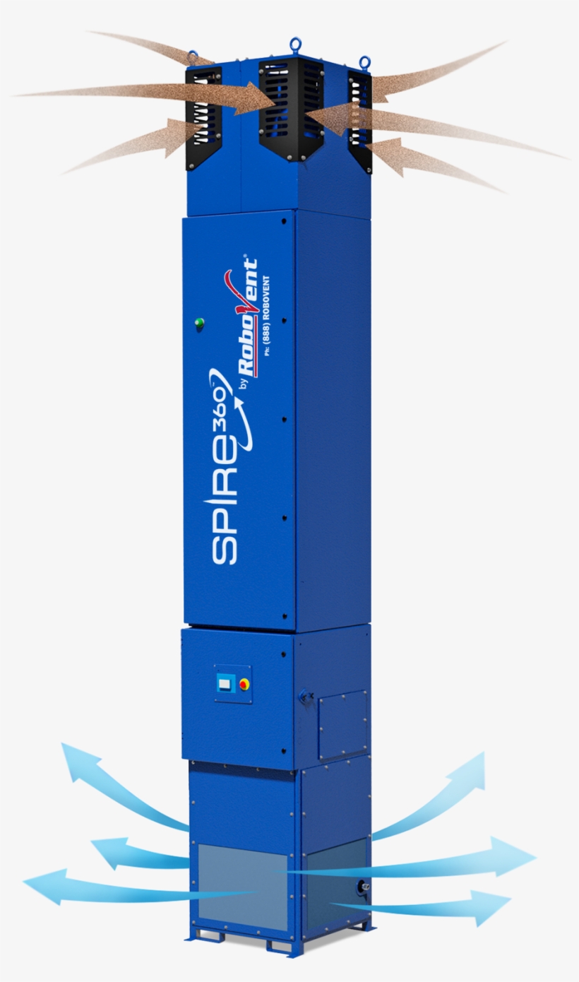 This Is A Lower Capital Cost Alternative To Filtration, - Aerospace Manufacturer, transparent png