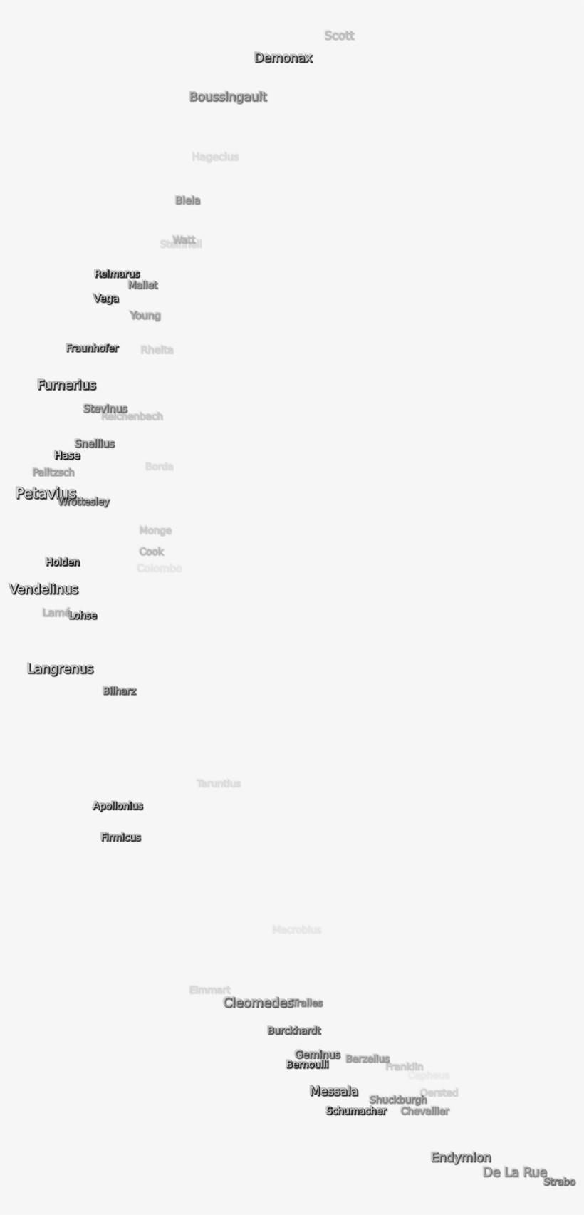 191 Kb, Png Image - Monochrome, transparent png