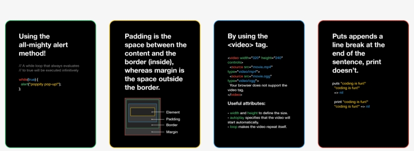 Learn How To Code - Obenkyo App, transparent png