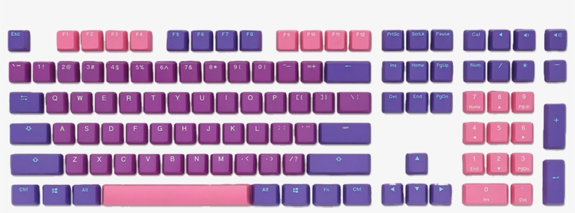 Joker Ducky Keycaps Review, transparent png