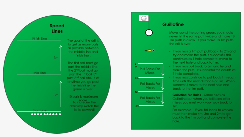 Distance Drills - Pink Circle, transparent png