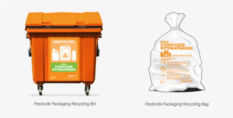 Press Here To See Where You Can Find Orange Recycle, transparent png