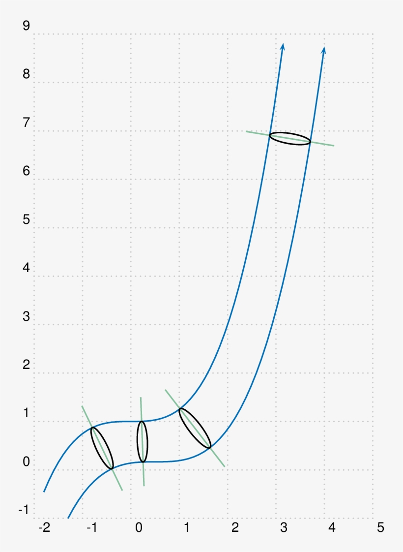 Enter Image Description Here - Diagram, transparent png