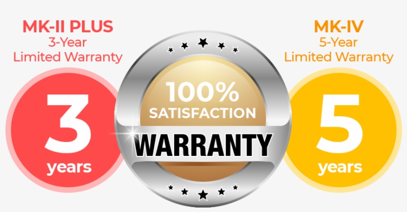 Warranty - Winnipeg Jets New Logo 2011, transparent png