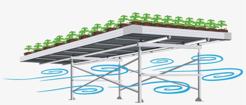 Air Flow Rolling Benches - Architecture, transparent png